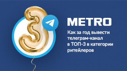 METRO. Как за год вывести ТГ-канал в ТОП-3 в категории ритейлеров